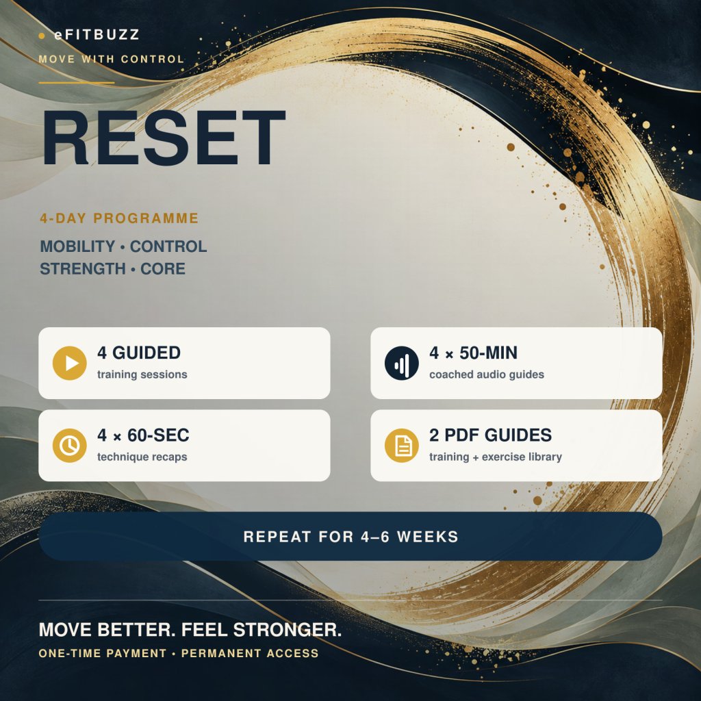 eFitBuzz Reset 4-day programme cover with recovery programme details